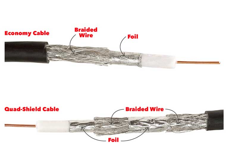 4. Don't choose cheap coaxial cable