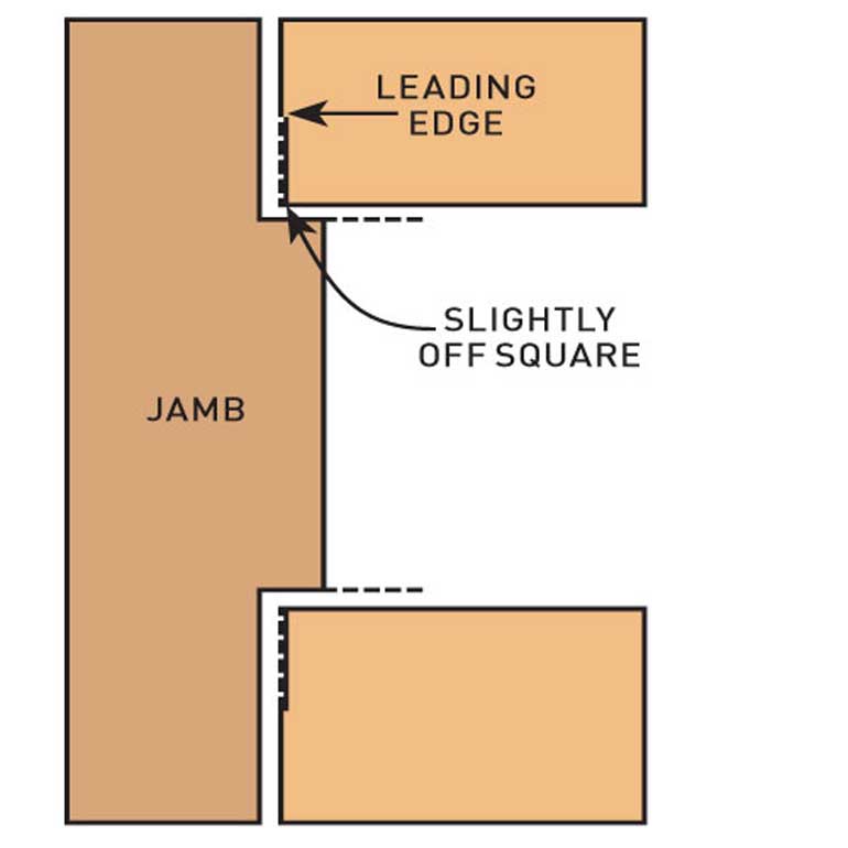How To Hang And Frame A Door Australian Handyman Magazine