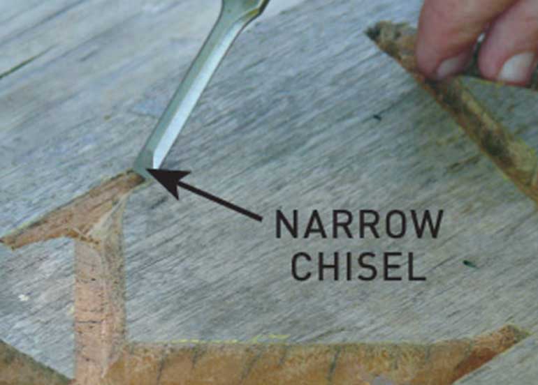 Step 4. Define the edges