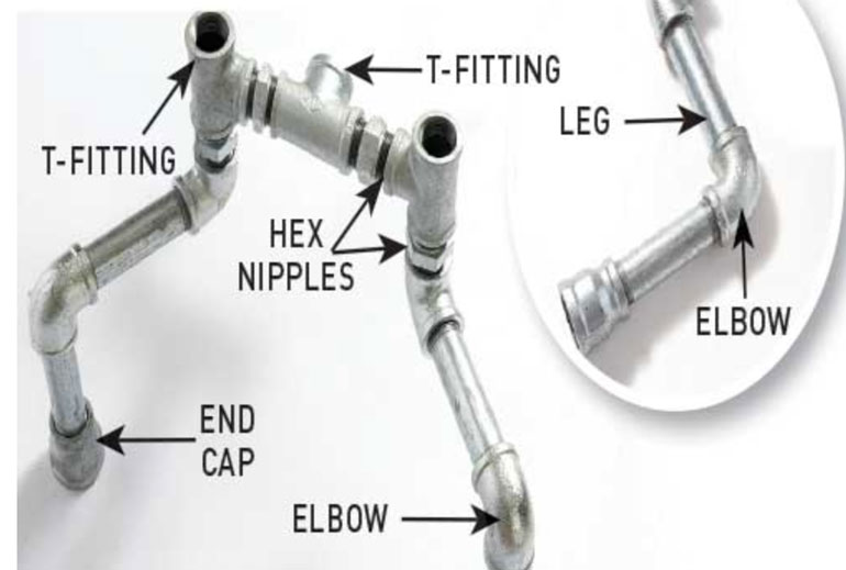 DIY Steel Pipe Stool Australian Handyman Magazine