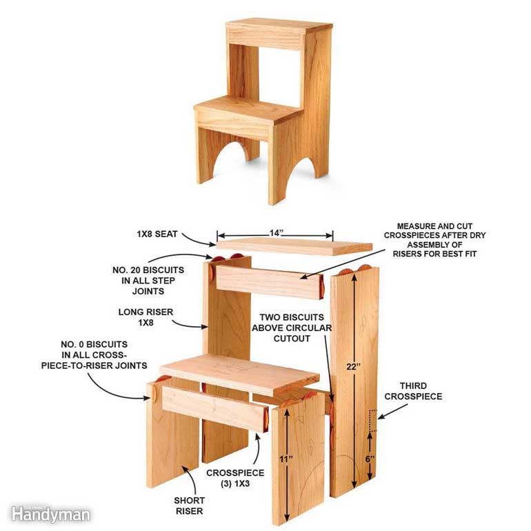 Try Your Hand At This Simple, Easy Step Stool