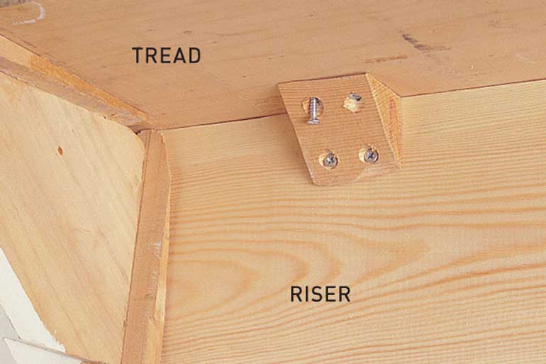 Reinforce stairs with timber blocks