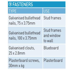 Click on the fastener list 
