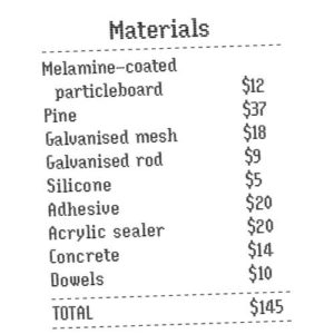 Click on the materials list