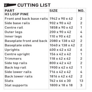 Click on the cutting list 