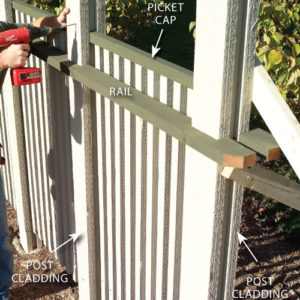 Step 7. Complete framework
