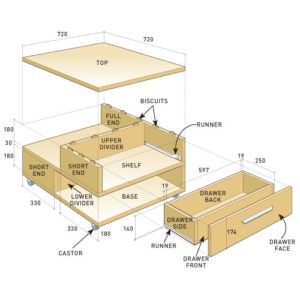 Click on the diagram