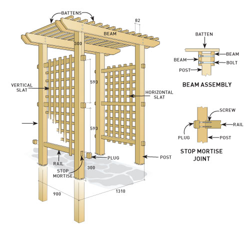 How to build a classic timber arbour Australian Handyman Magazine
