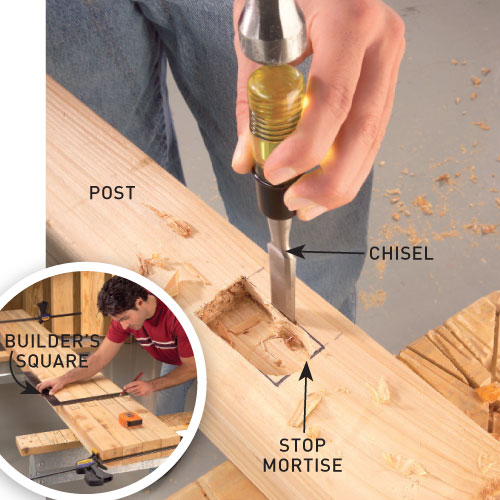 Step 1. Cut stop mortises