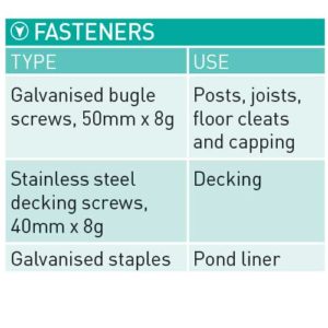 Click on the fastener list 