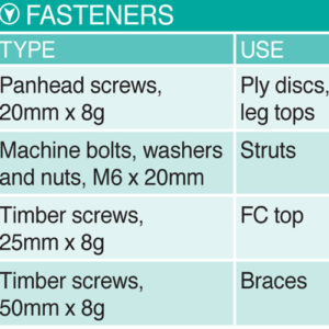 Fastener list