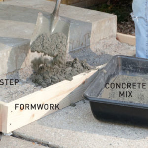Step 4. Pour the concrete