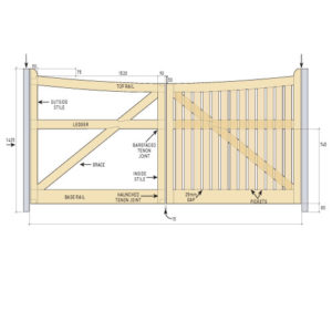 Click on the diagram