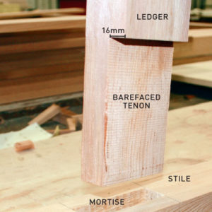 Step 3. Prepare ledger joints