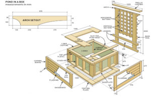 Click on the diagram