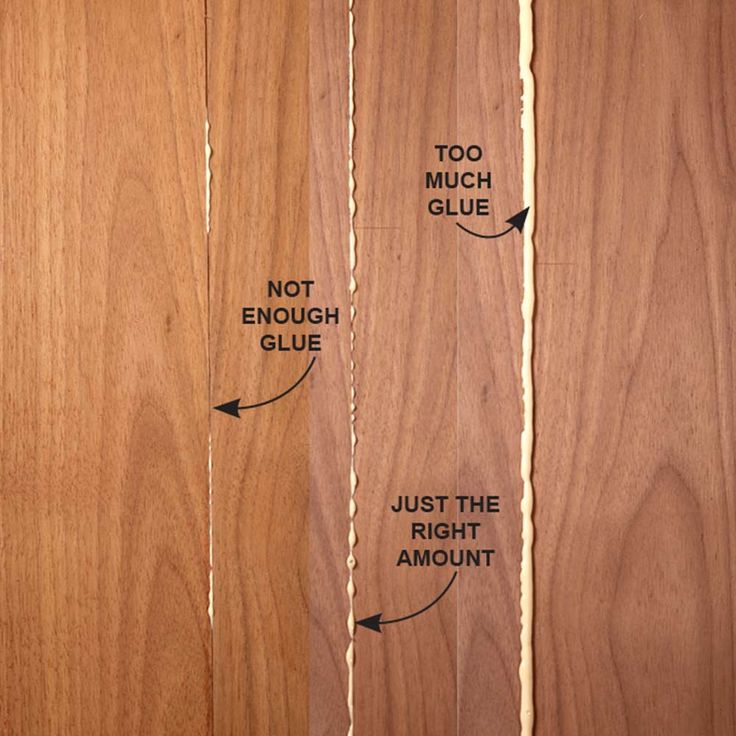 The right amount of glue