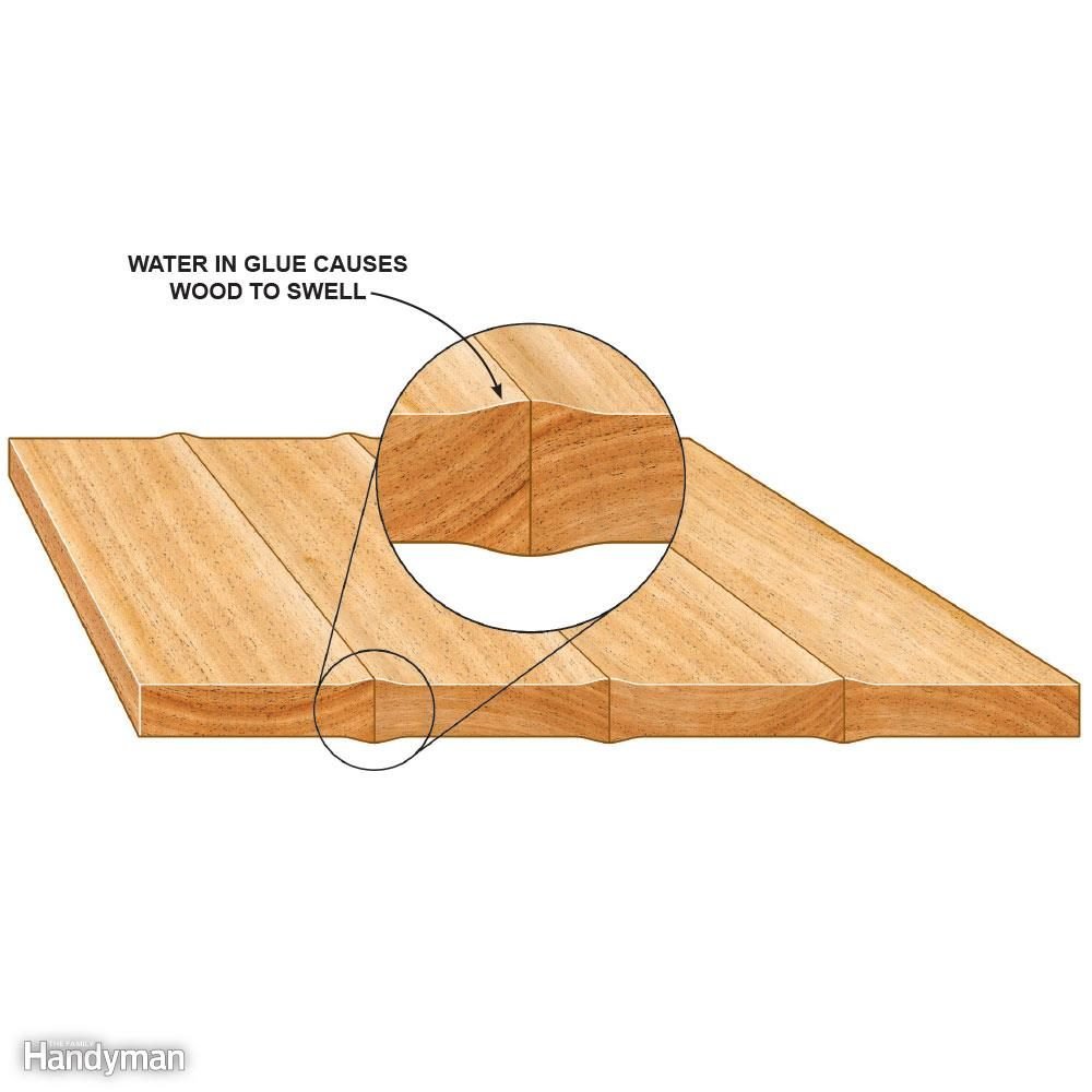 Avoid sunken joints