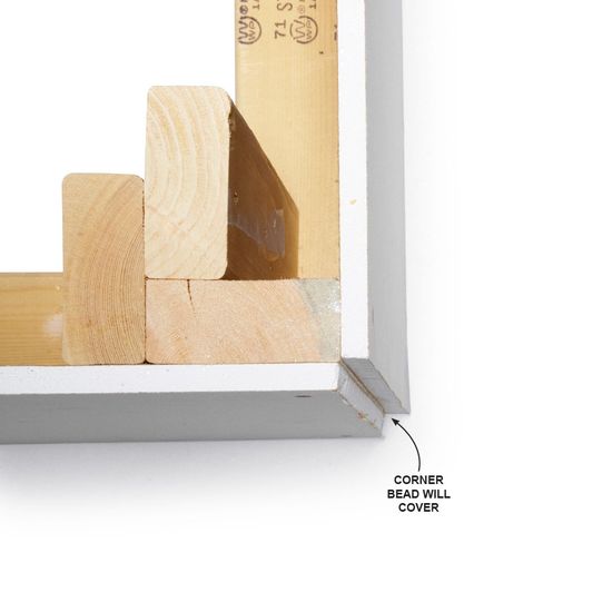 How to cut outside plasterboard corners