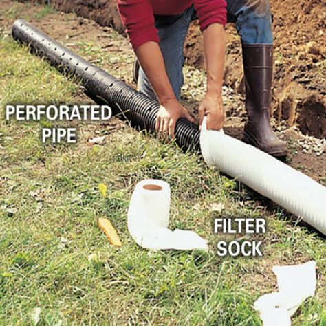 Underground drainage pipe diagram