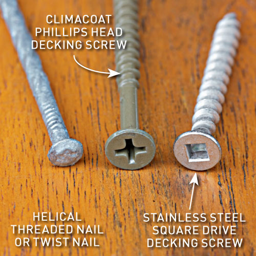 fasteners, handyman magazine, 