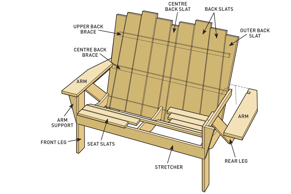 Build Adirondack Chairs - New Zealand Handyman Magazine