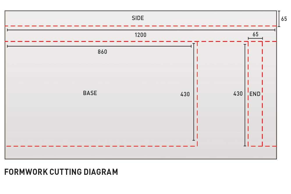 formwork cutting diagram, handyman