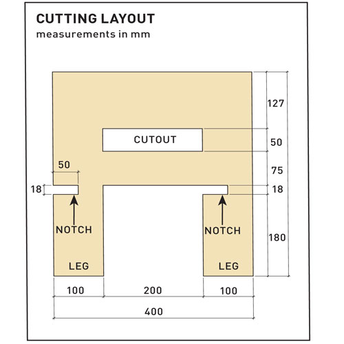 cutting layout, handyman magazine,