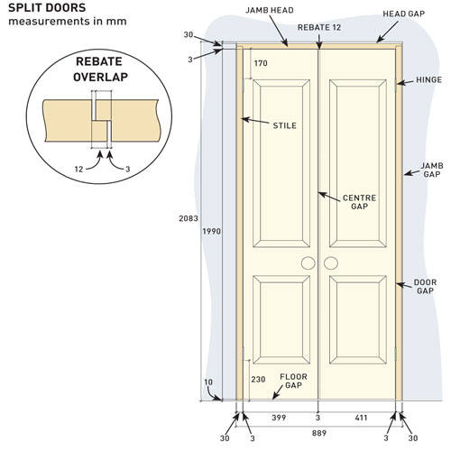 SPLIT DOOR DIAGRAM, INSTALLING SPLIT DOORS, HANDYMAN MAGAZINE, DIY