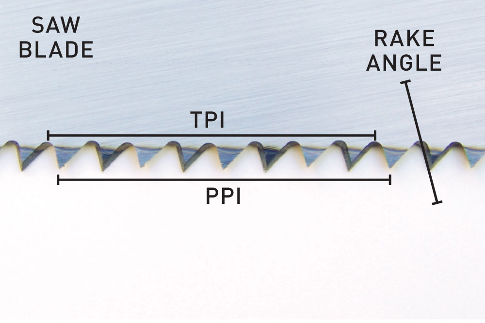 DIY Basics Essential Guide To Manual Saws New Zealand Handyman Magazine