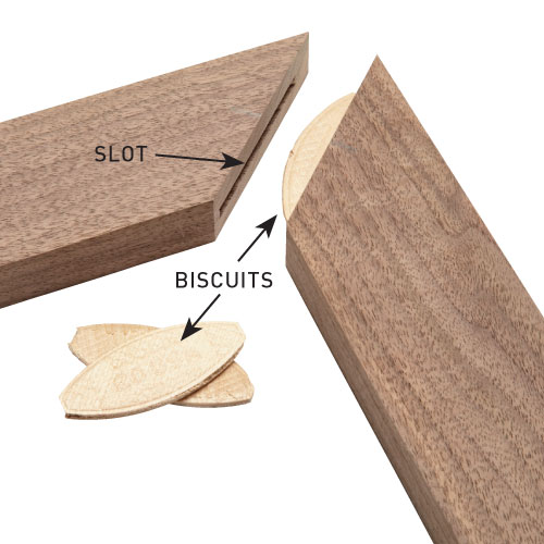 align with biscuits, handyman magazine, 