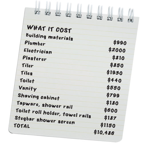 What it cost, Price list for 10,000 bathroom renovation, handyman magazine, 