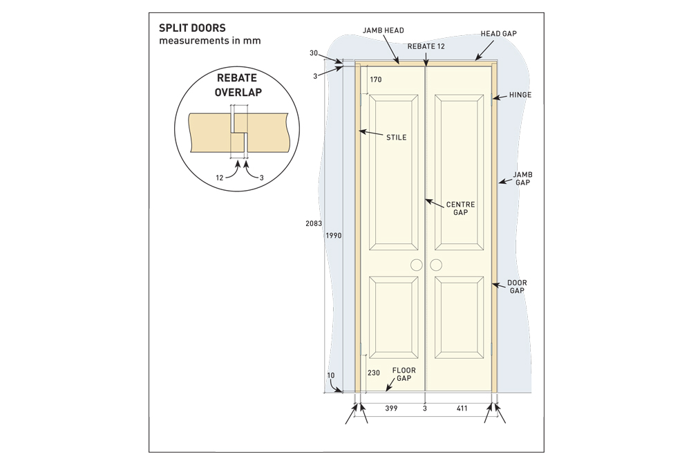 split door diagram, how to install and cut split doors, handyman magazine, 