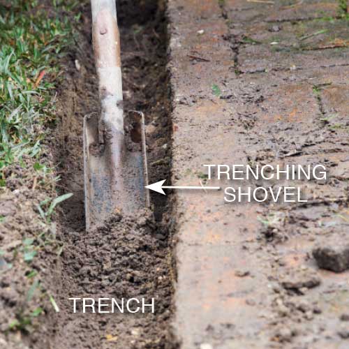 Install Drainage In The Garden, Diy Garden Drainage Solutions