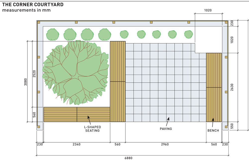 Create A Corner Courtyard New Zealand Handyman Magazine