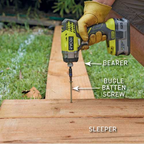 step 5. attach the sleepers, handyman magazine, 