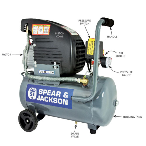 air compressor with labels, guide to pressure tools, handyman magazine, 
