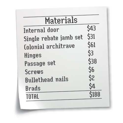 materials list, handyman magazine, 