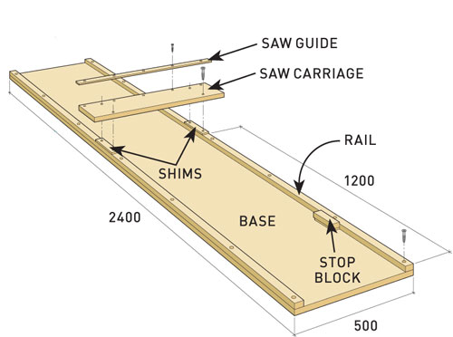 make a jig diagram, handyman magazine, 