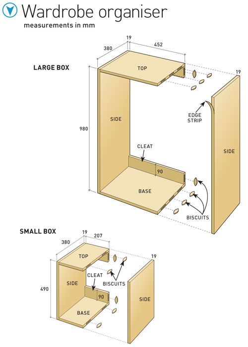 wardrobe organiser diagram 